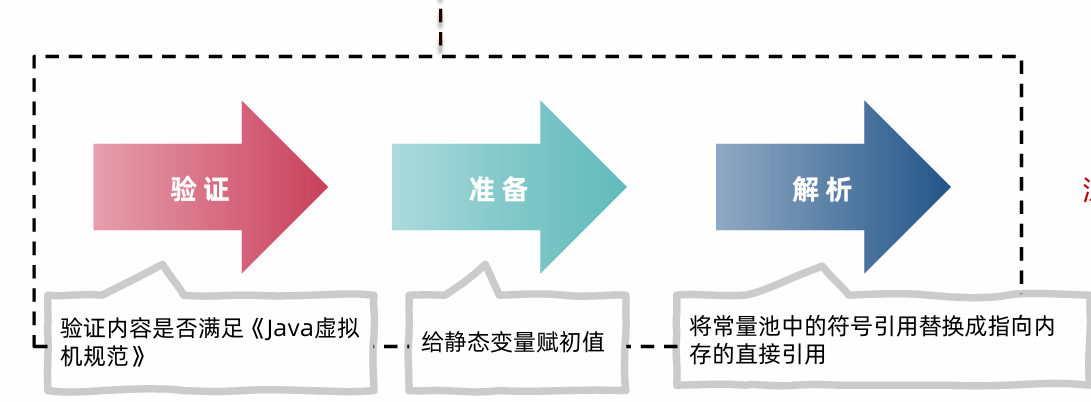 image-20240703150319207