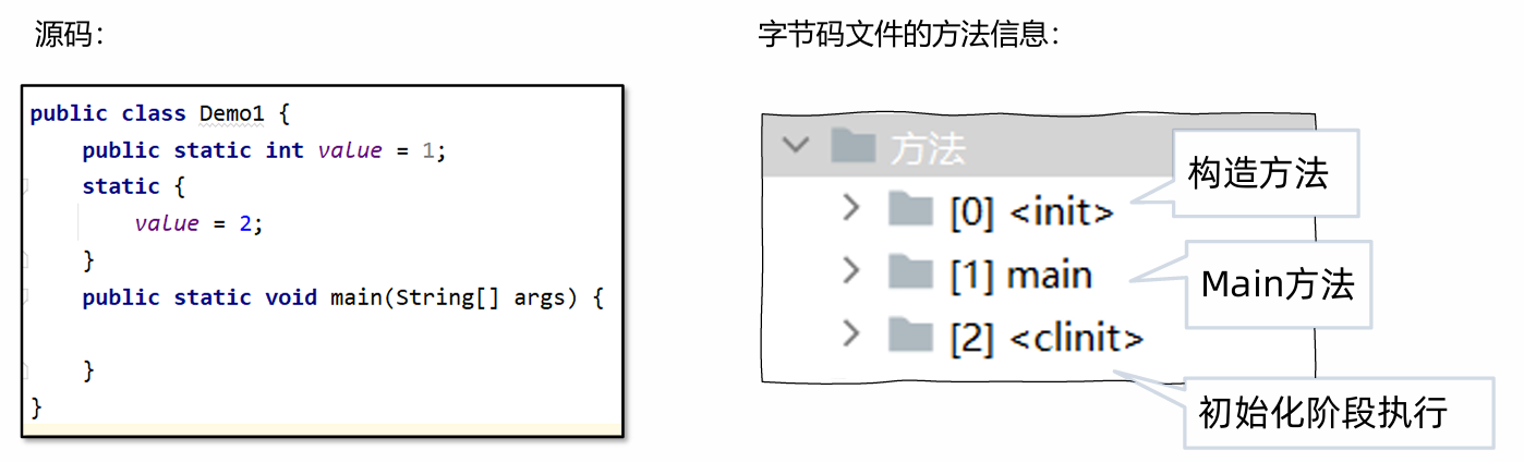 image-20240703152007328